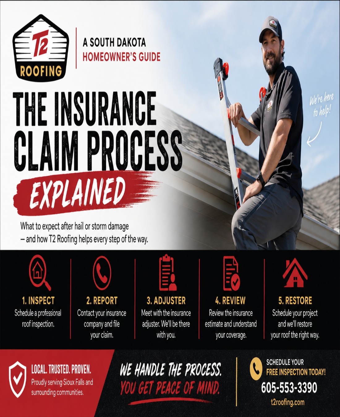 The Insurance Claim Process Explained